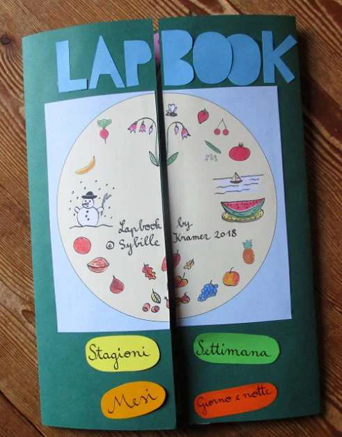 Facciamo un Lapbook. Età dai 6-7 anni in su. Formato Pdf. - immagine 2